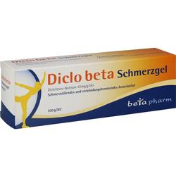 DICLO BETA SCHMERZGEL